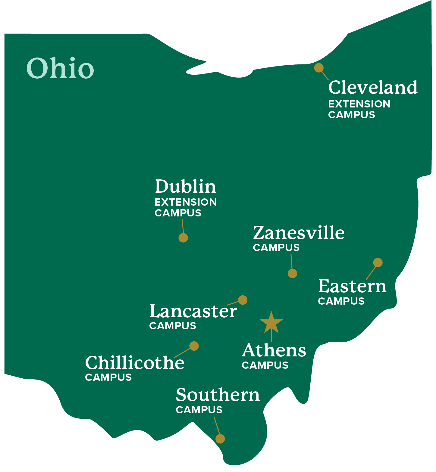 俄亥俄州地图，每个俄亥俄大学校园的指标2022世界杯十六强水位